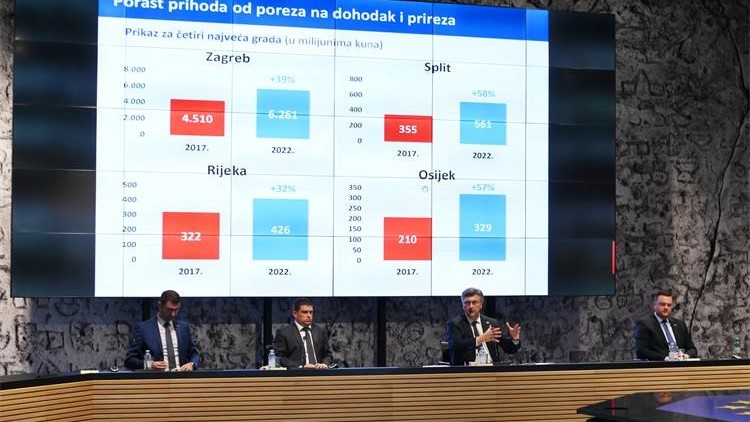 Predstavljene porezne izmjene