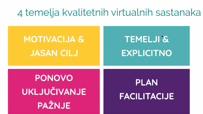 Održana radionica „Kako napraviti online sastanak efikasnim i zanimljivim“