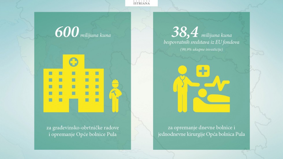 Istarska županija dobiva novu bolnicu vrijednu 600 milijuna kuna