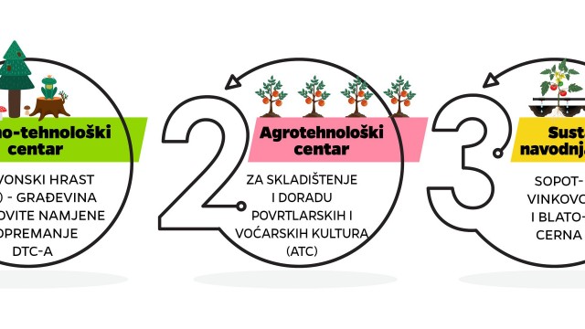 Devet razvojnih projekata Vukovarsko-srijemske županije